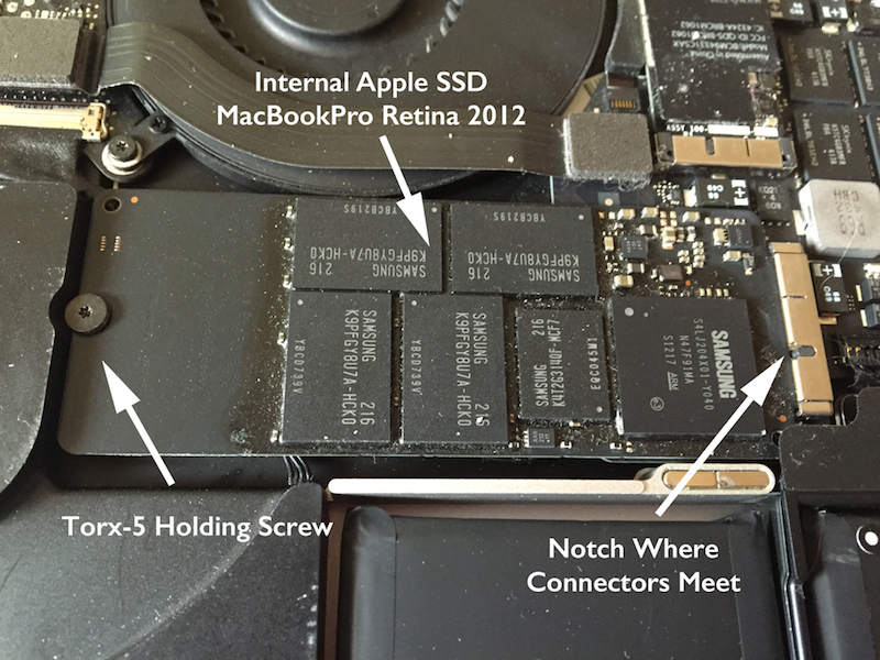 Ssd For Mac Pro 2012